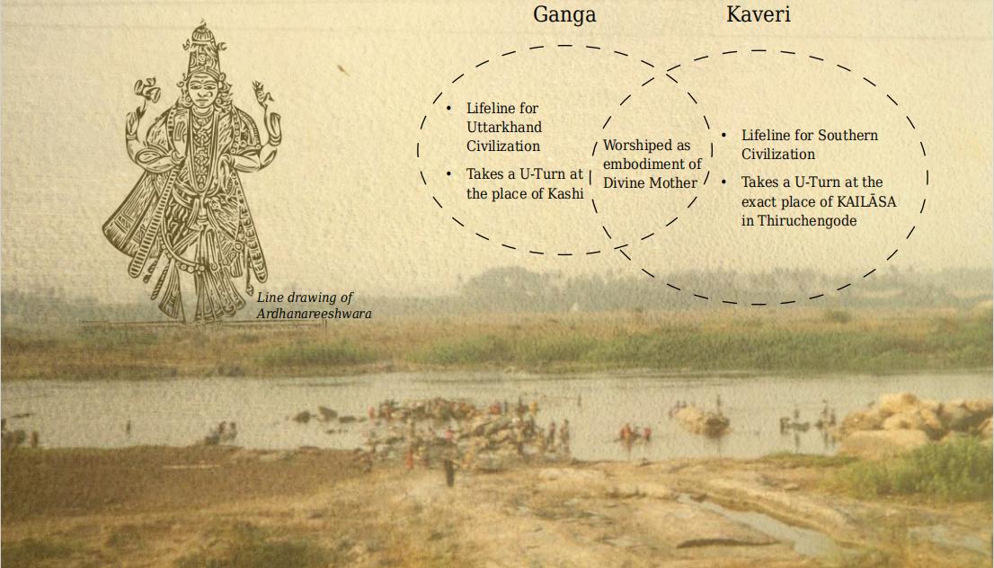 Screenshot kaveri