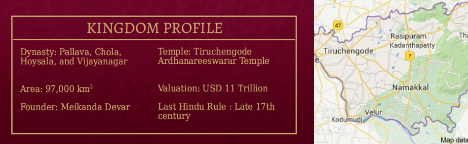 kingdom profile